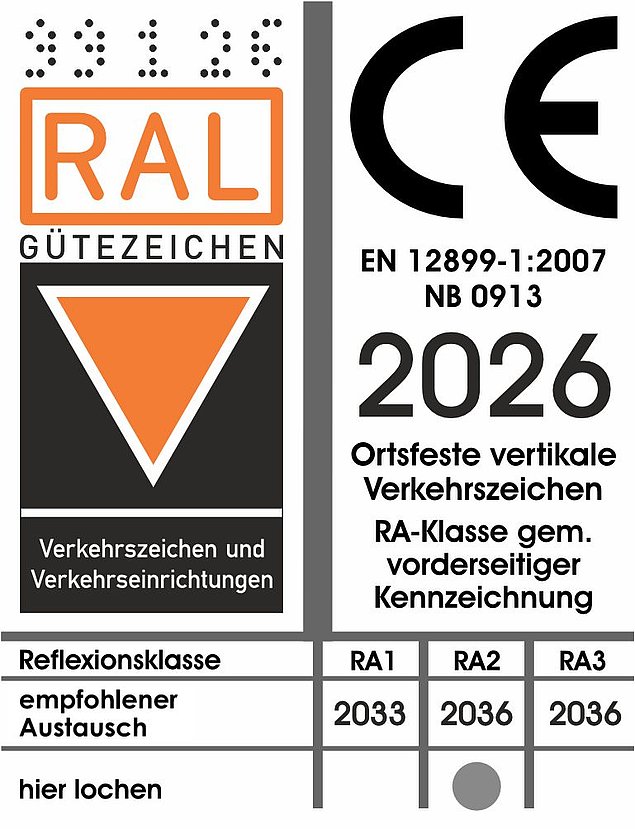 RAL-Gütezeichen und CE-Kennzeichen mit Erweiterung, Abbildung mit Stand 2026